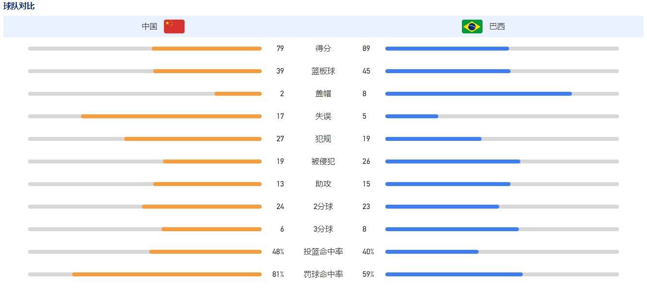 影片将于8月16日登陆北美，萌鸟憨猪的强势回归，届时势必再度掀观影热潮